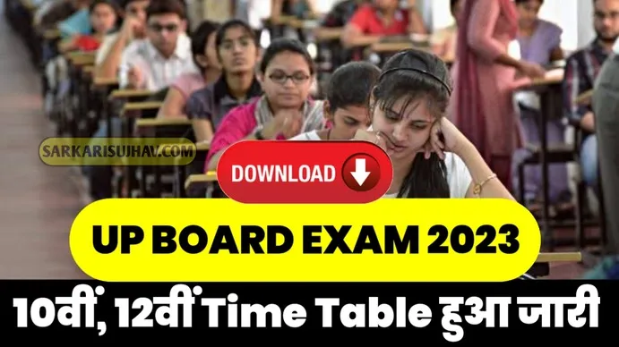 UP Board Exam 2023 Kab Hoga